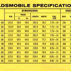 1969_Pontiac_Competitive_Comparison-07