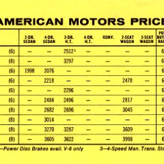 1969_Pontiac_Competitive_Comparison-10