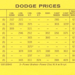 1969_Pontiac_Competitive_Comparison-14