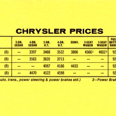 1969_Pontiac_Competitive_Comparison-16