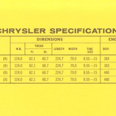 1969_Pontiac_Competitive_Comparison-17