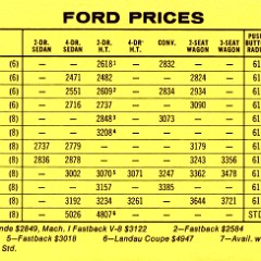 1969_Pontiac_Competitive_Comparison-18