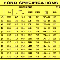 1969_Pontiac_Competitive_Comparison-19