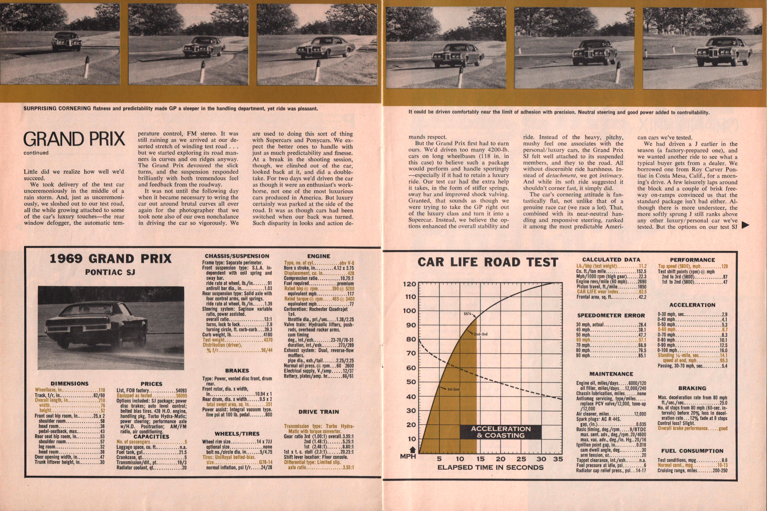 1969_Pontiac_Grand_Prix_Reprint-12-13