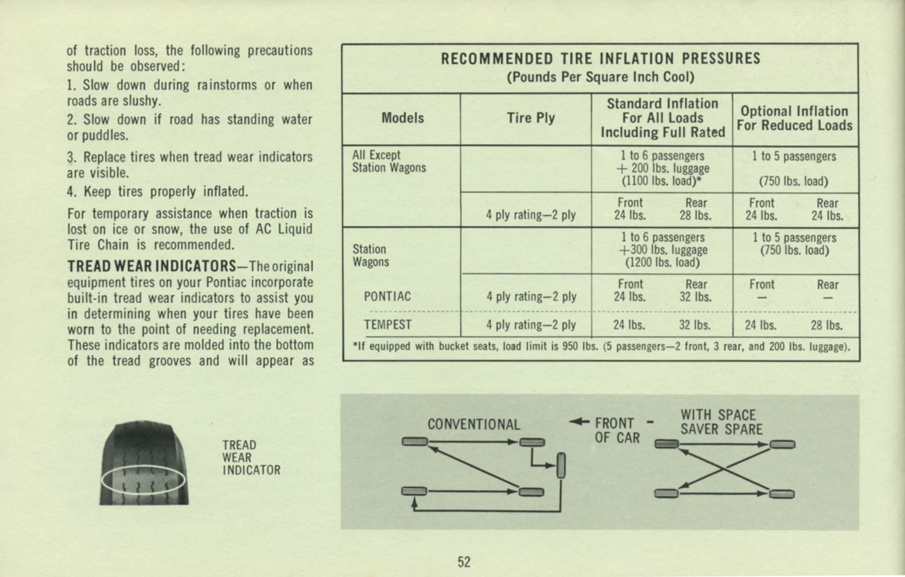 1969_Pontiac_Owners_Manual-52