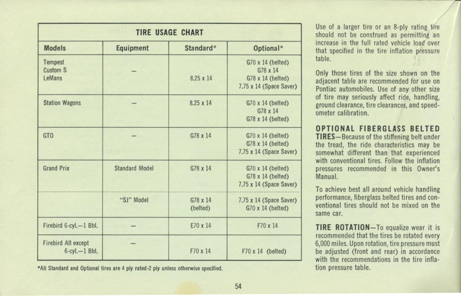 1969_Pontiac_Owners_Manual-54