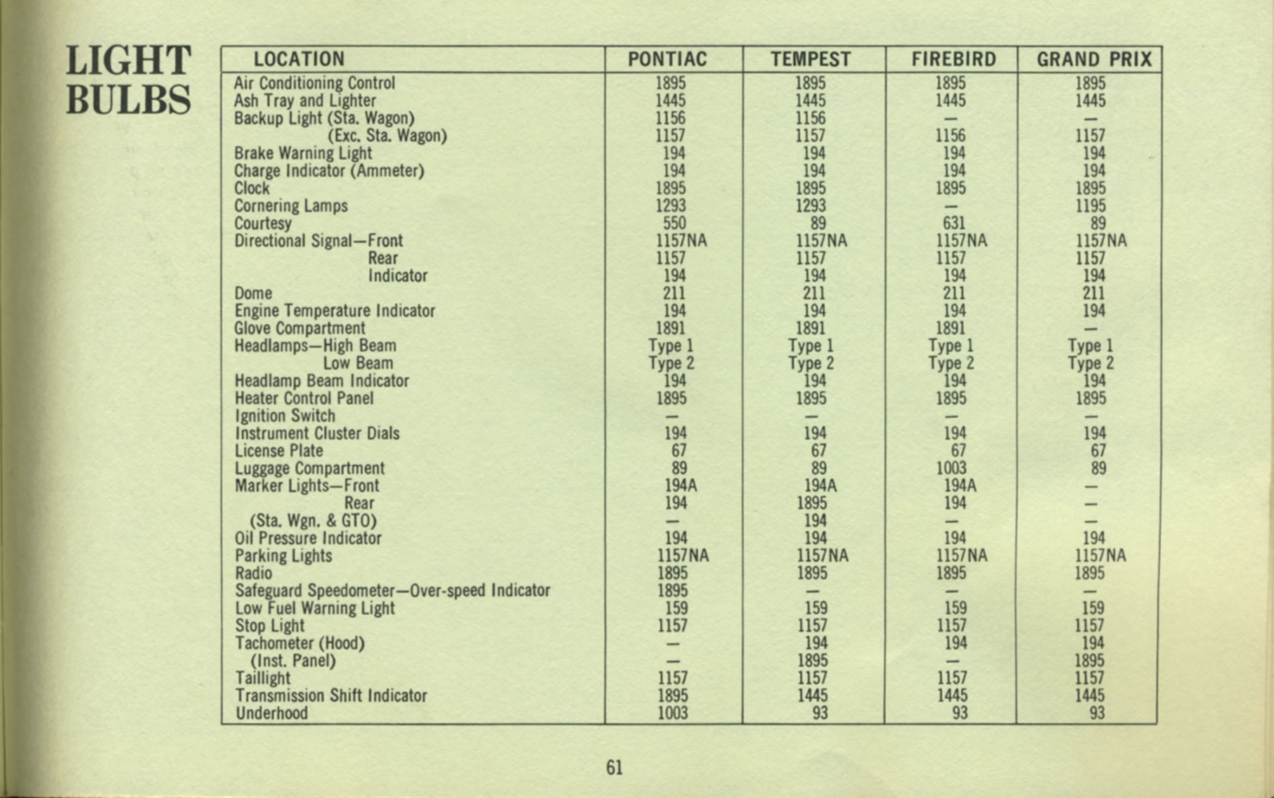 1969_Pontiac_Owners_Manual-61