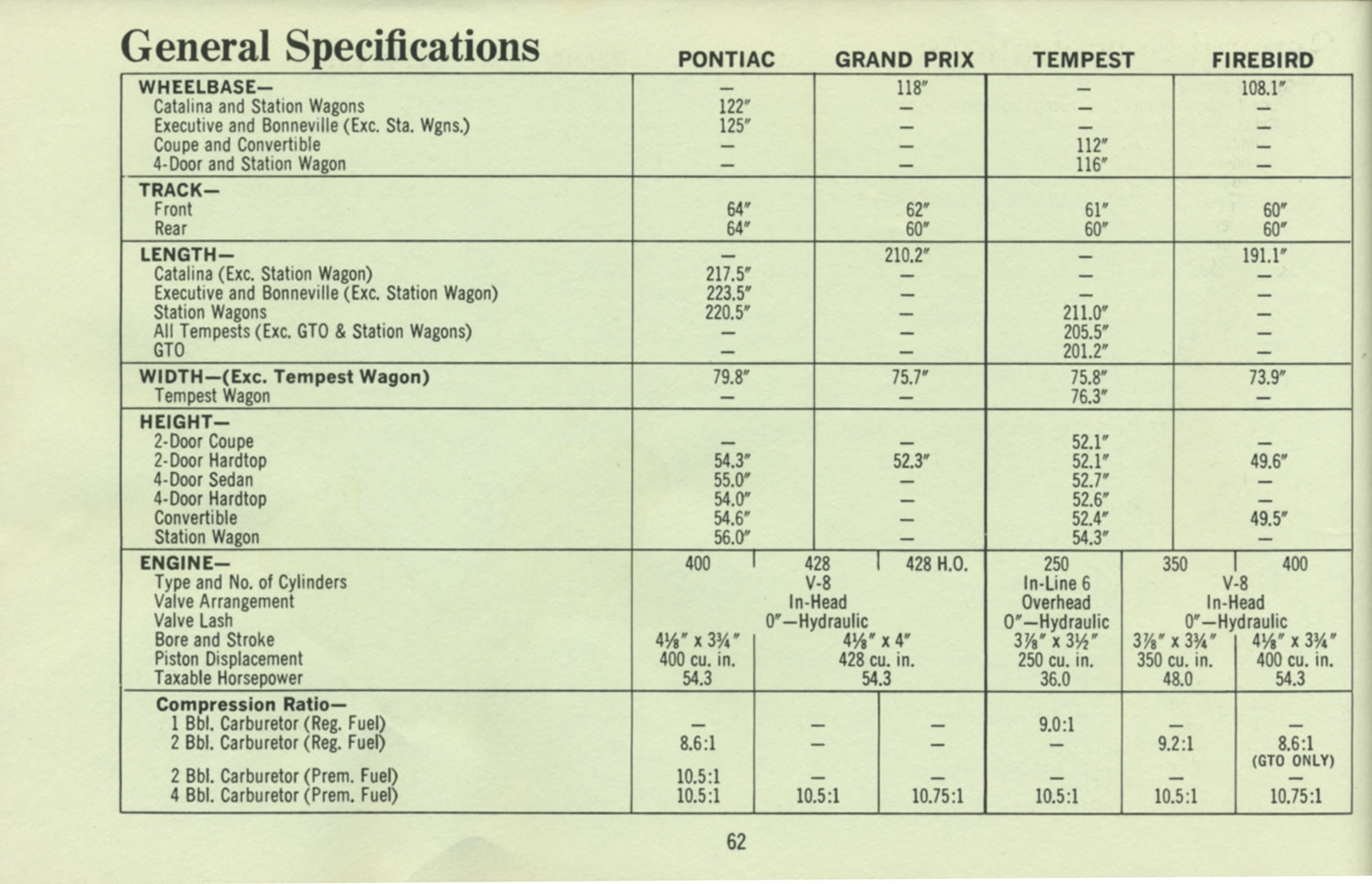 1969_Pontiac_Owners_Manual-62