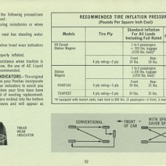 1969_Pontiac_Owners_Manual-52