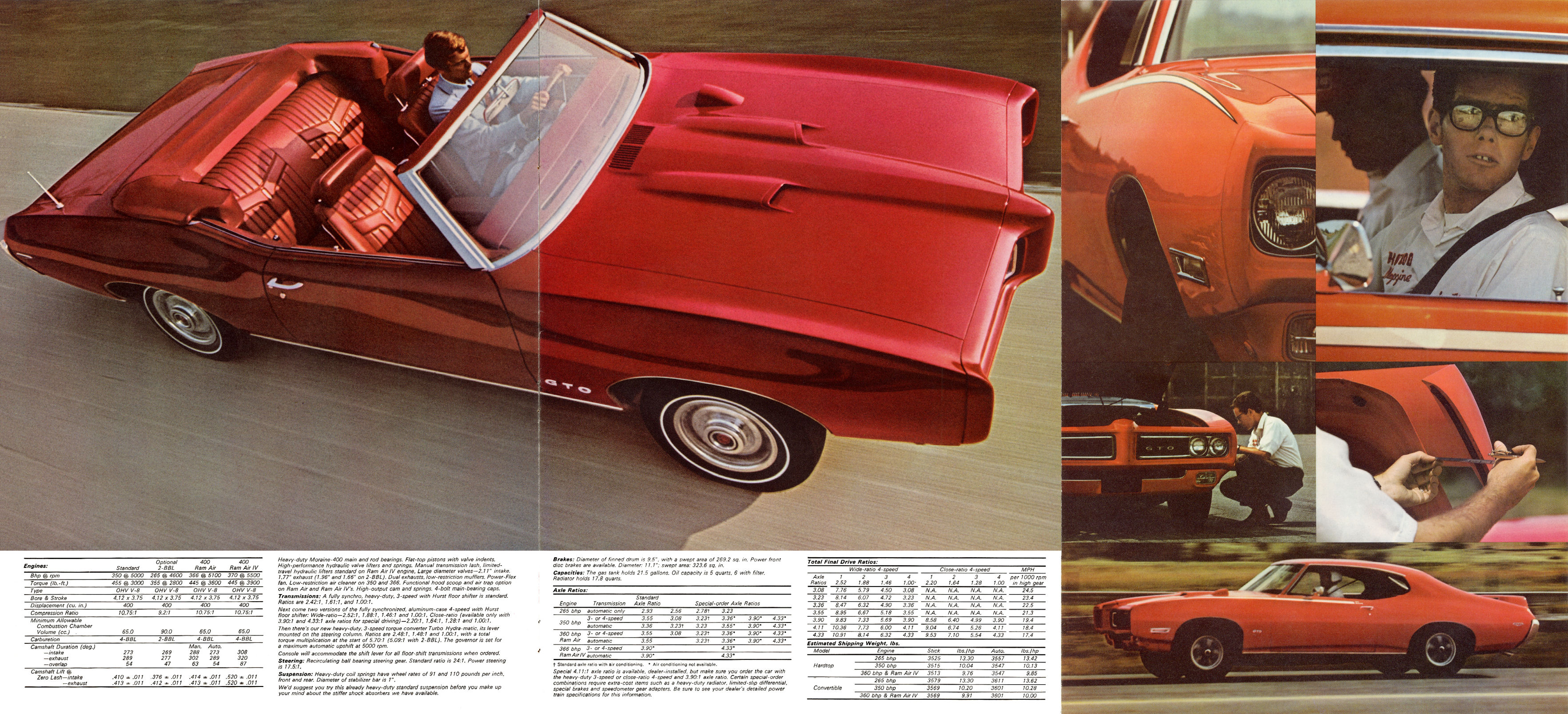 1969_Pontiac_Performance-06-07