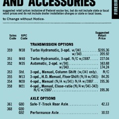 1970 Pontiac Accessorizer-02