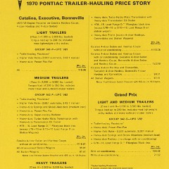 1970-Pontiac-Trailering-Price-Sheet 1970-Pontiac-Trailering-Price-Sheet