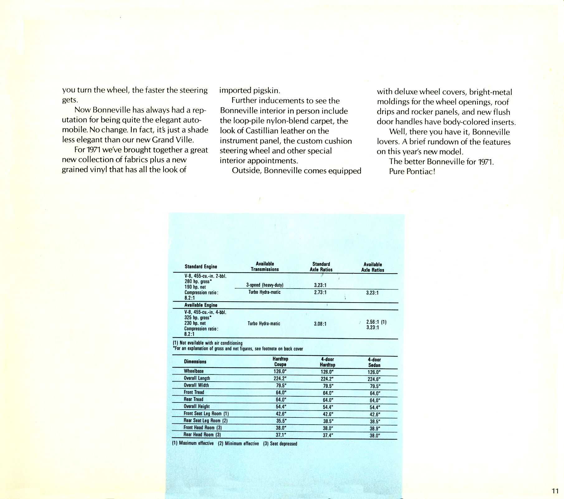 1971_Pontiac_Full_Line_Ptrestige-11