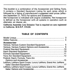 1973 Pontiac Accessorizer-02