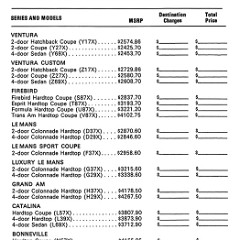 1973 Pontiac Accessorizer-03