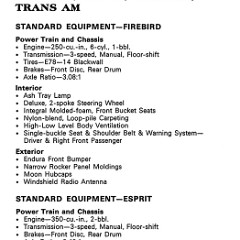 1973 Pontiac Accessorizer-10