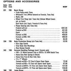 1973 Pontiac Accessorizer-13