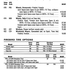 1973 Pontiac Accessorizer-16