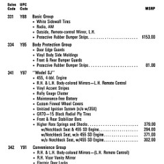 1973 Pontiac Accessorizer-38