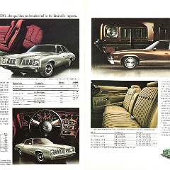 1973_Pontiac_Full_Line-06-07