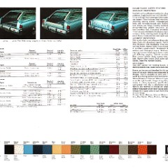 1973_Pontiac_Safaris-08