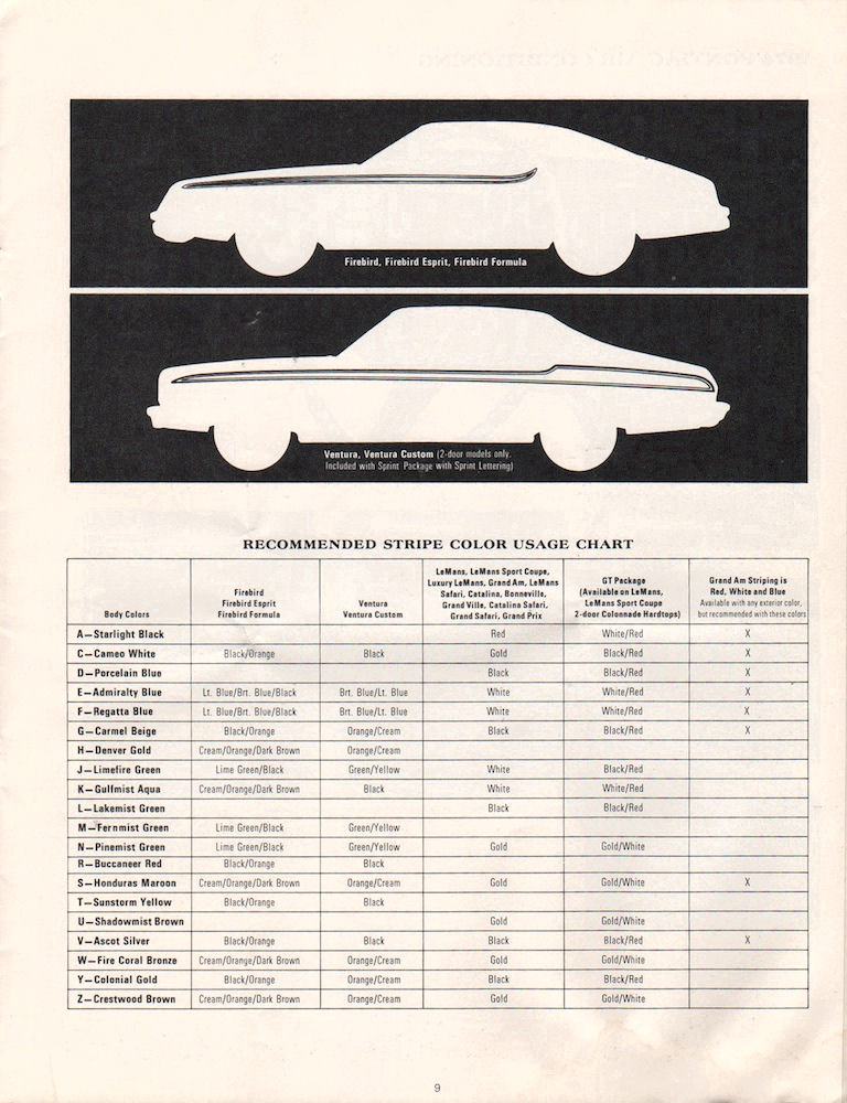 1974_Pontiac_Accessories-09