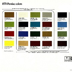 1974_Pontiac_Full_Line_Prestige-28