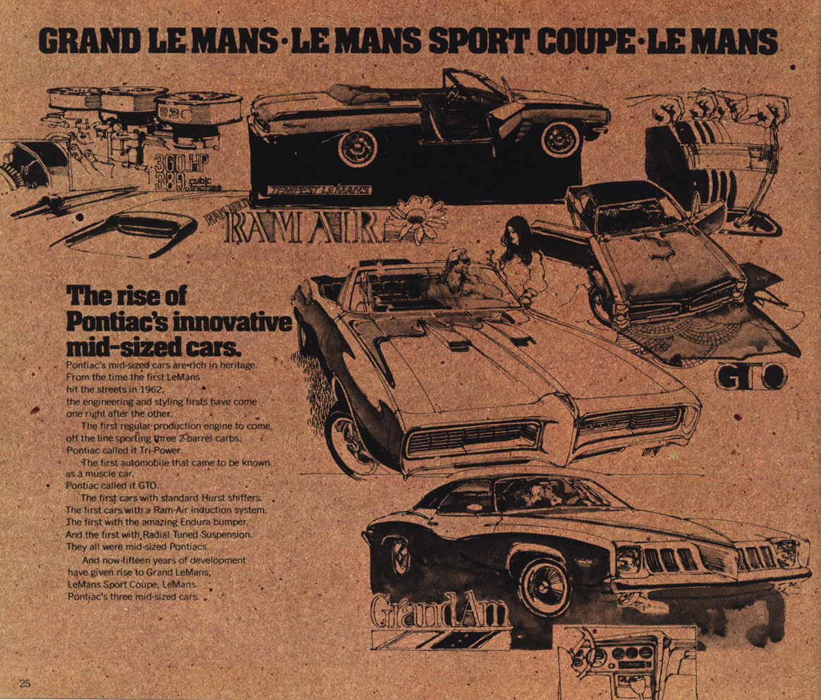1977_Pontiac_Full_Line-26