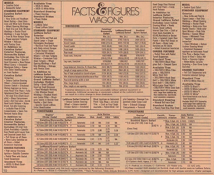 1979_Pontiac_Fact_Sheet-10