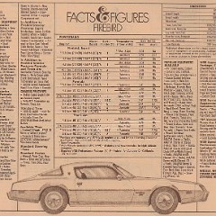 1979_Pontiac_Fact_Sheet-04