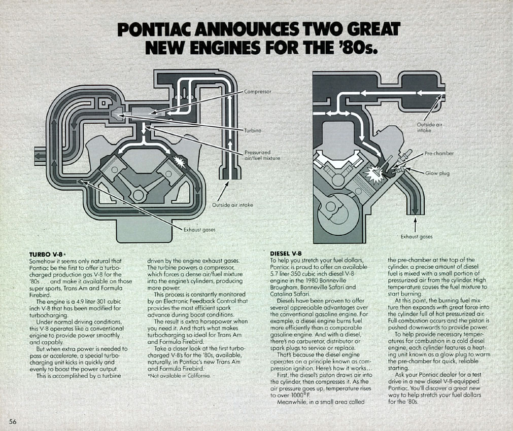 1980_Pontiac-50