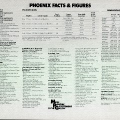 1980_Pontiac-45