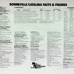 1980_Pontiac-46