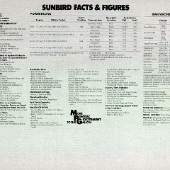 1980_Pontiac-49