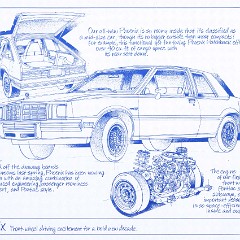 1980_Pontiac_Blueprint_for_Success-04