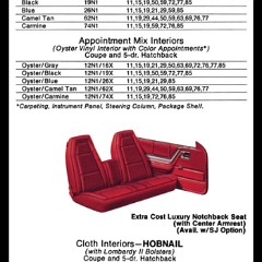 1980_Pontiac_Colors__Interiors-04