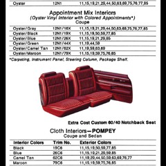 1980_Pontiac_Colors__Interiors-09