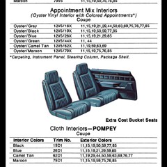 1980_Pontiac_Colors__Interiors-12