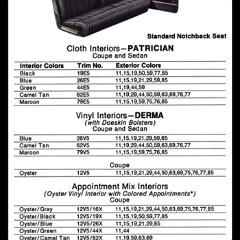 1980_Pontiac_Colors__Interiors-17