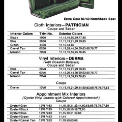 1980_Pontiac_Colors__Interiors-18