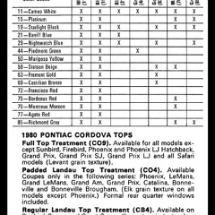 1980_Pontiac_Colors__Interiors-24