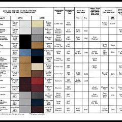 1980_Pontiac_Colors__Interiors-25_to_29-