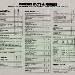 1981_Pontiac-25