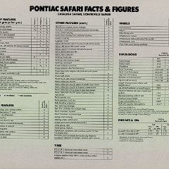1981_Pontiac-29