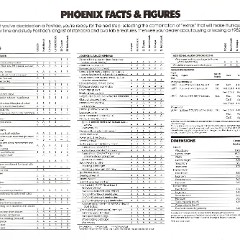 1982_Pontiac_Phoenix-12