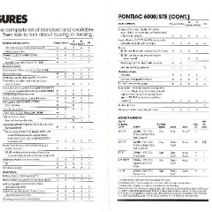 1983_Pontiac_Full_Line-42-43