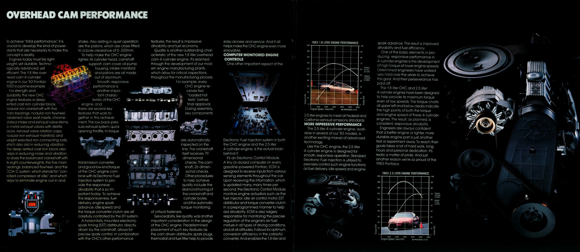 1983_Pontiac_Full_Line_Prestige-10-11