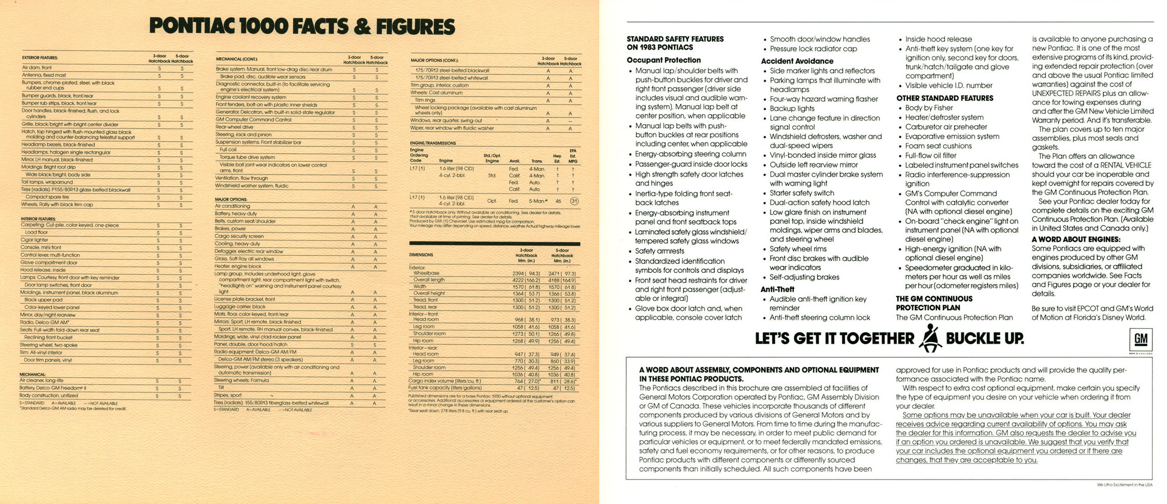 1983_Pontiac_Full_Line_Prestige-68-69