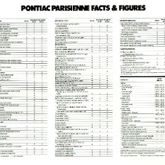 1983_Pontiac_Parisienne-08