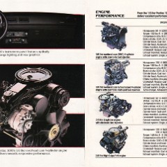 1984_Pontiac_Full_Line_Prestige-66-67